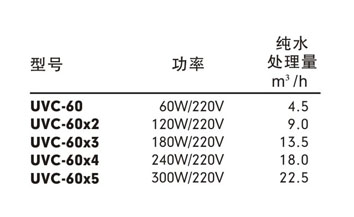 紫外线 (1).jpg